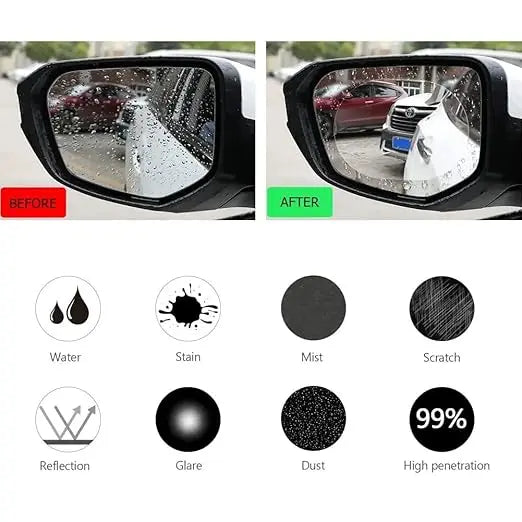 VINRIDE Car Mirror Rain Guard 2Pcs