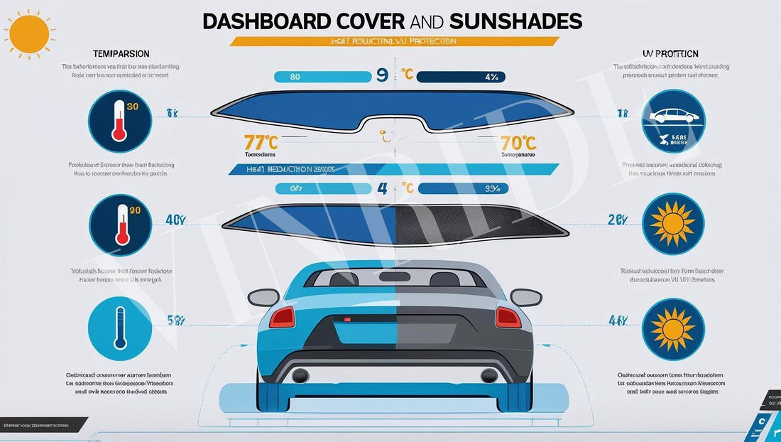 Dashboard Covers vs. Sunshades – Which One Protects Better?