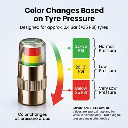 Car Tyre Pressure Indicator Valve Caps for Bikes & Cars Visual Air Pressure Alert (Green/Yellow/Red) Leak-Proof Design Universal Fit (Pack of 4)