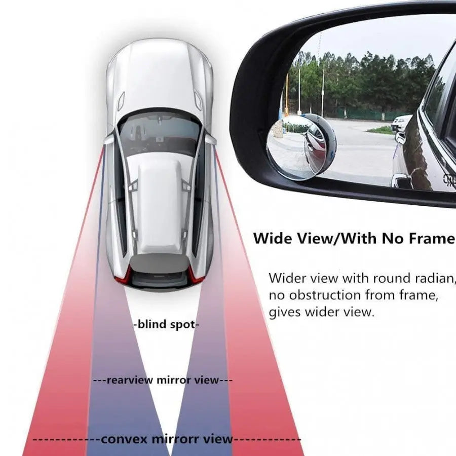 BLIND SPOT MIRROR (PACK OF 2) - zeetas