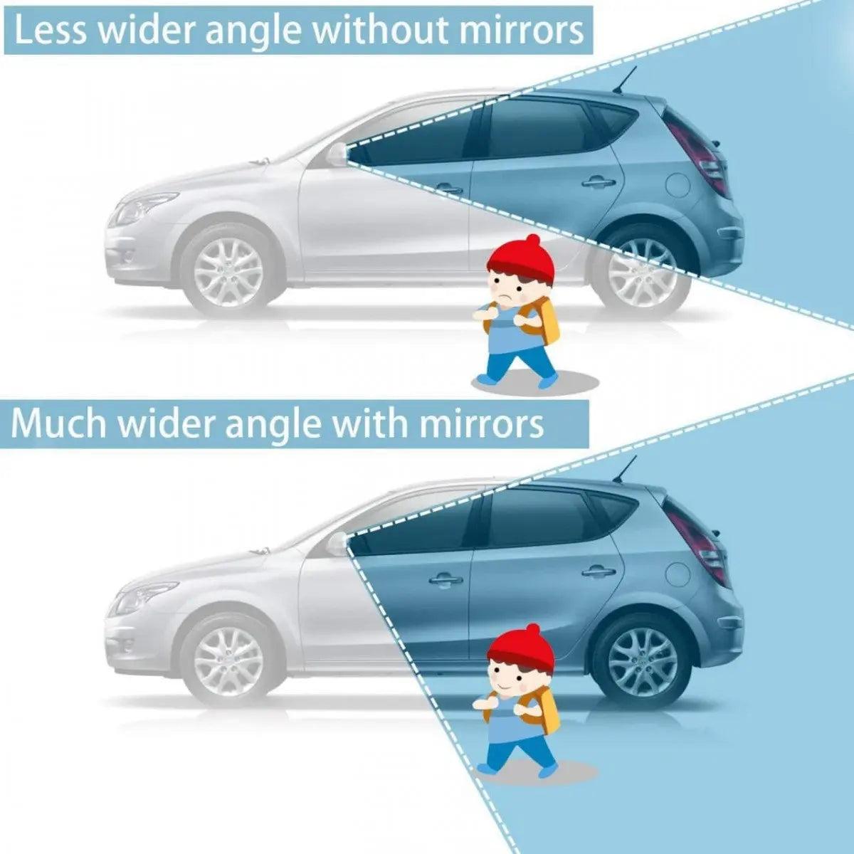 BLIND SPOT MIRROR (PACK OF 2)